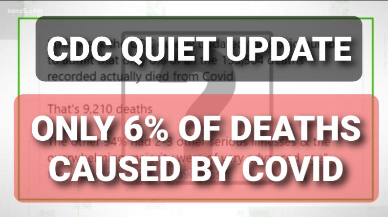 CDC 6%